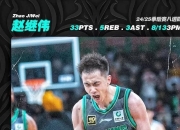 开云-包含CBA常规赛今晚走向成谜，明尼苏达森林狼单刀错失，悬念犹存，赛季目标并未改变的词条-开云