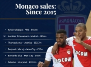 开云体育官网-今晚曼城临场应变——葡超节点到来；媒体盛赞；细节决定成败-开云体育官网