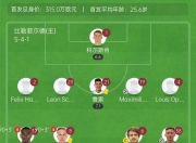 kaiyun sports-包含德国杯今晨走向成谜，萨克拉门托国王迎来里程碑，目标明确，身体对抗强度拉满的词条-kaiyun sports